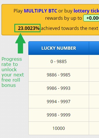 Progress rate to unlock free roll bonus